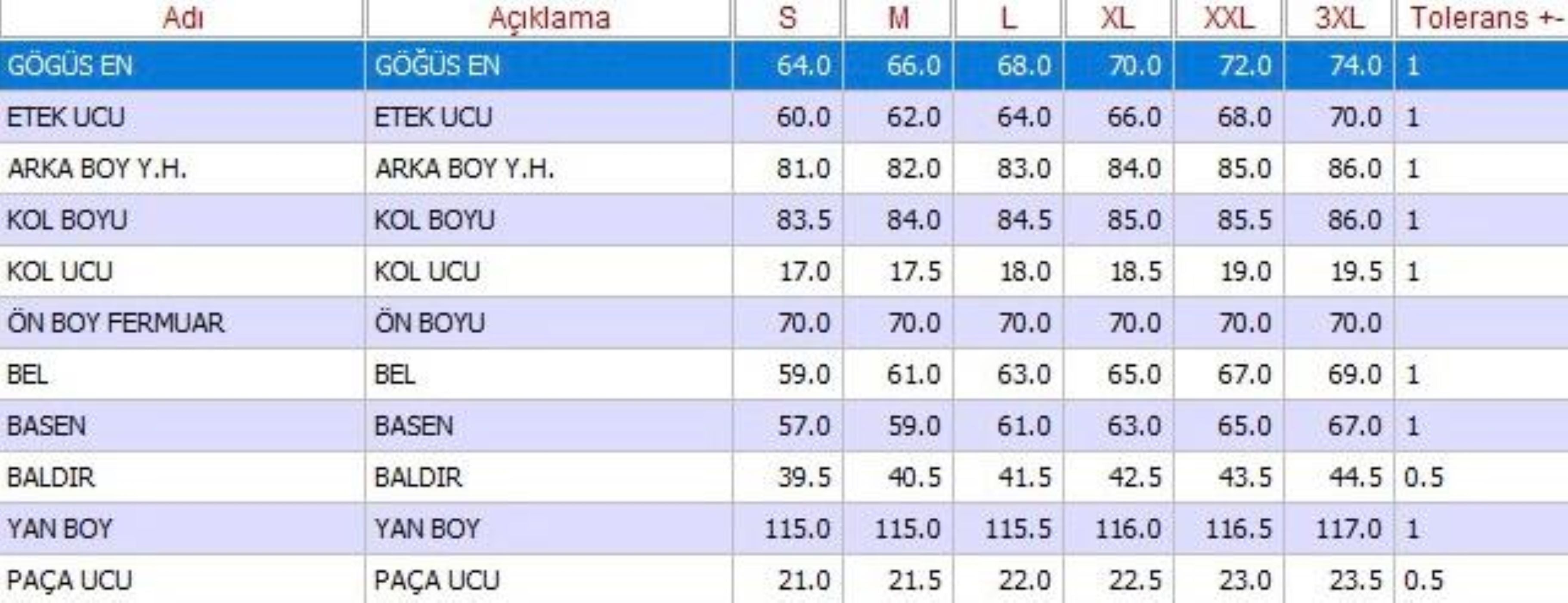 Motokurye Yağmurluk Takım - 4